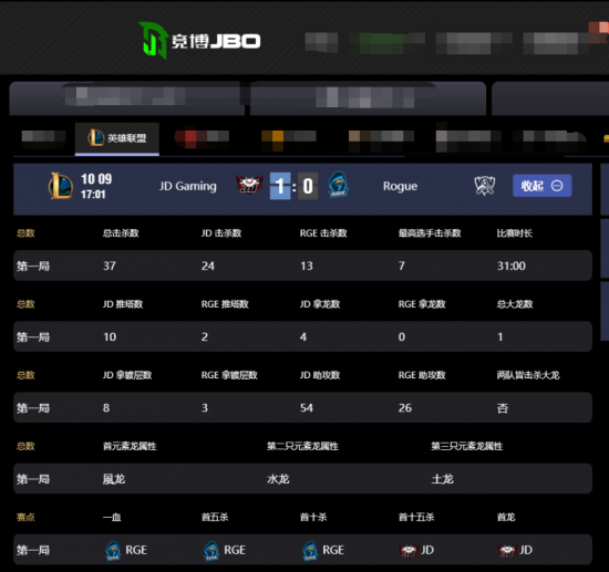 中国大陆电竞显示器市场份额突破一半引发热议