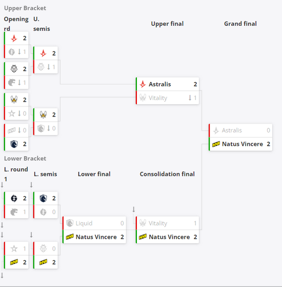 王者荣耀十周年庆典展现热爱与长情