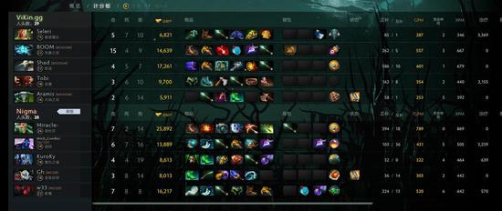 PUBG开发商财报揭示超20亿美元年收入的背后故事