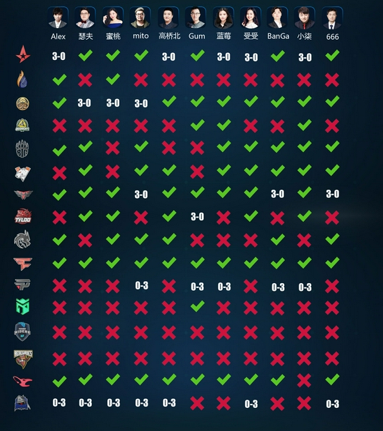 ROG绝神27二代电竞显示器引领双模电竞新潮流