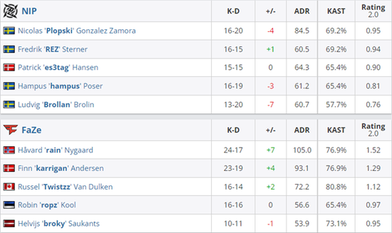 风暴英雄坐骑与皮肤全面解析