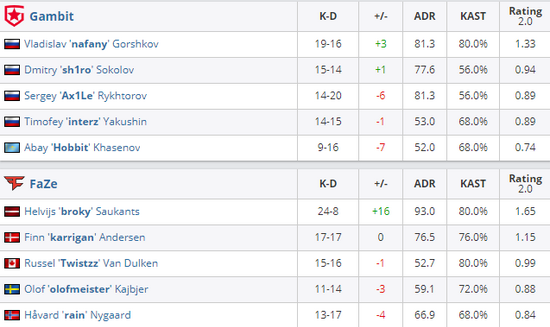 邓紫棋惊艳亮相英雄联盟S15赛事